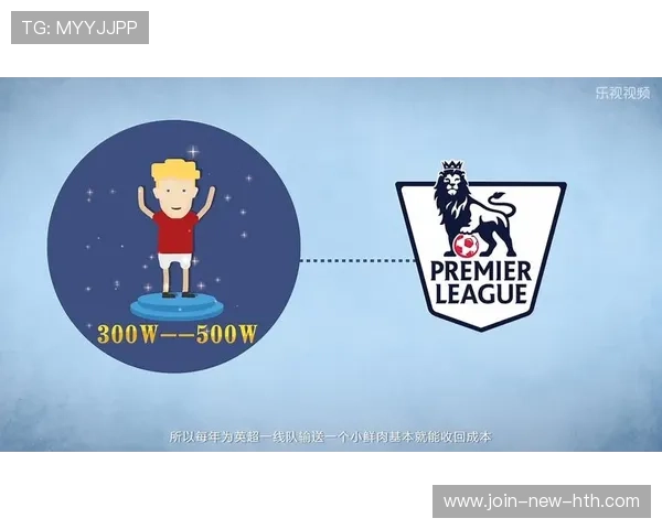 英超球队青训与社区合作的典型模式